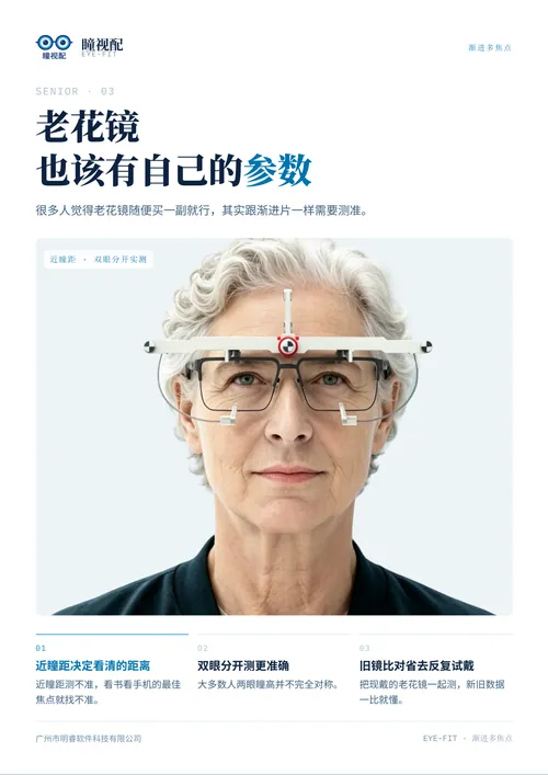 老花专题海报