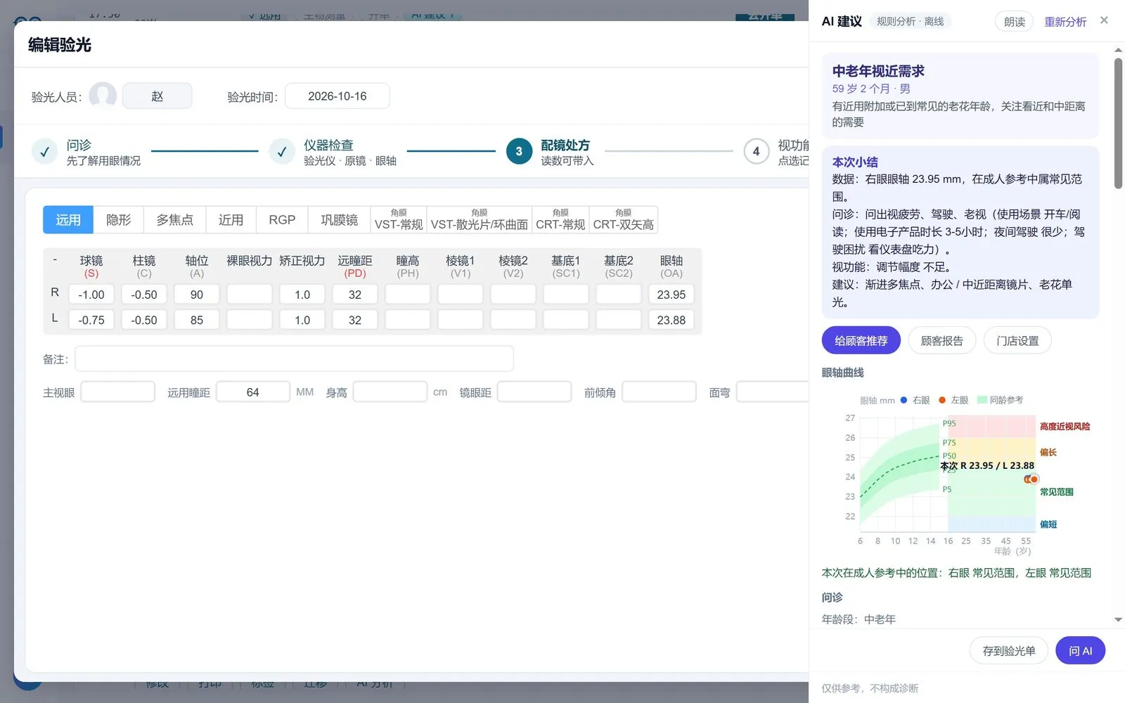 AI 分析面板：本次小结与同龄眼轴曲线